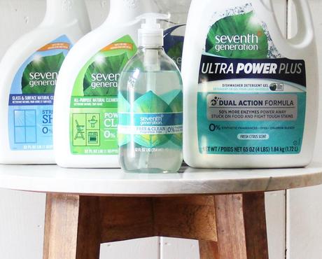 How 2 Recycle Labels